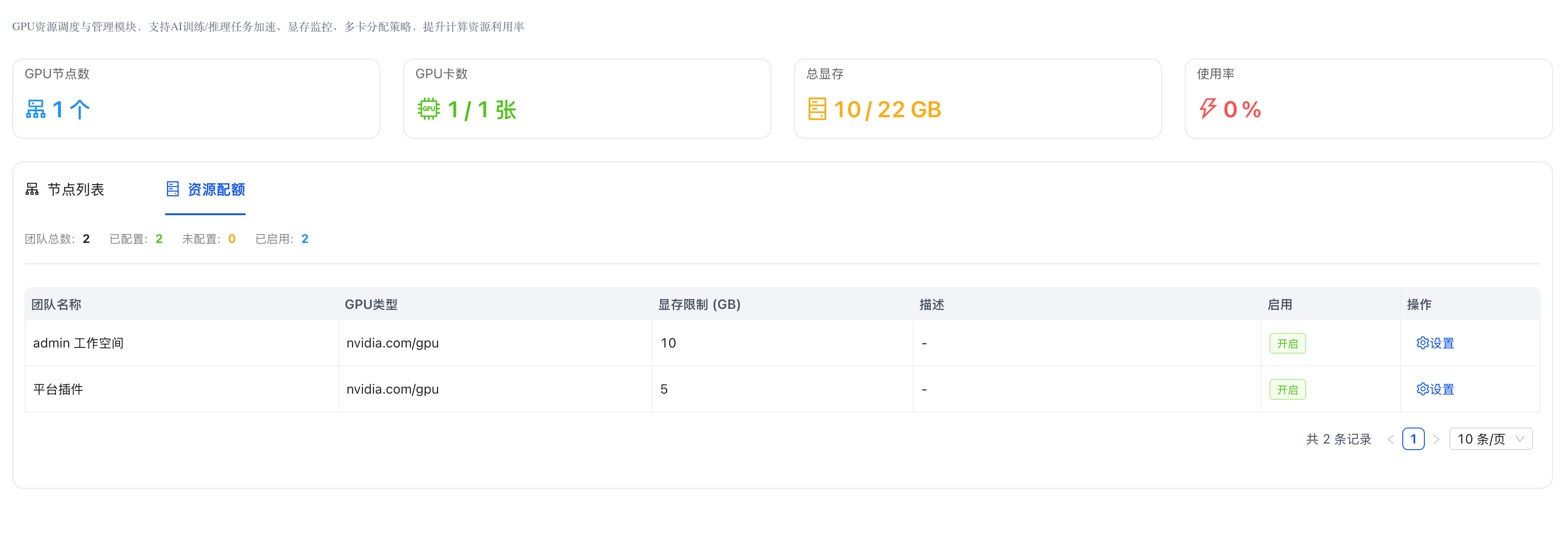 团队 GPU 资源配额